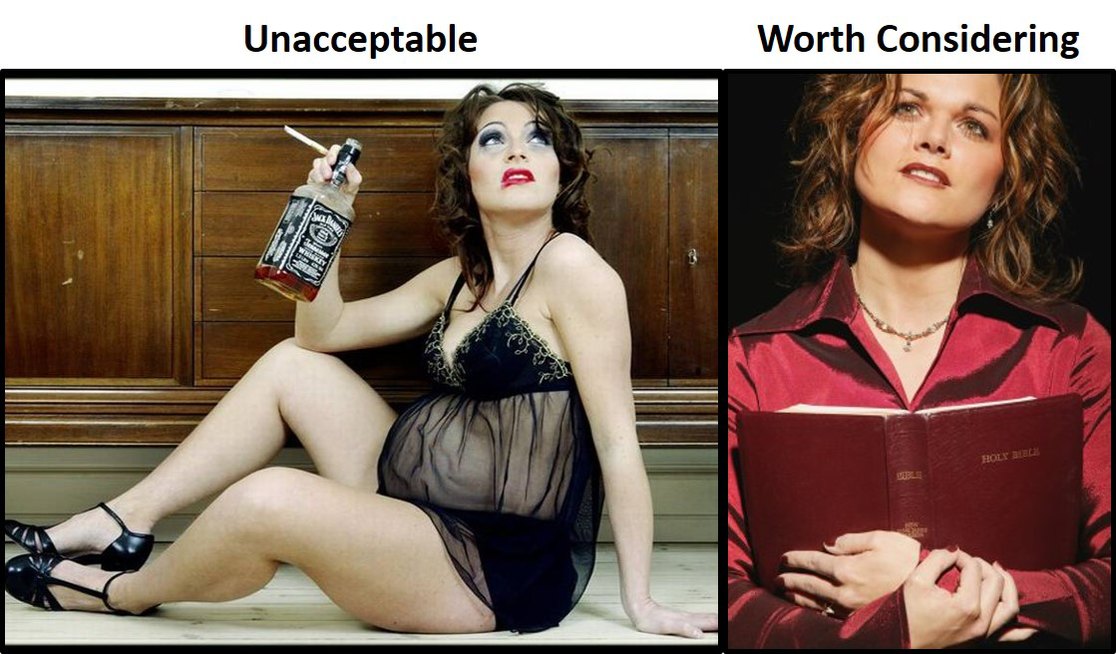 (Left: Model Photo: Johnny Frederiksen) Feel free to email my son Jake if you resemble the woman on the right 
